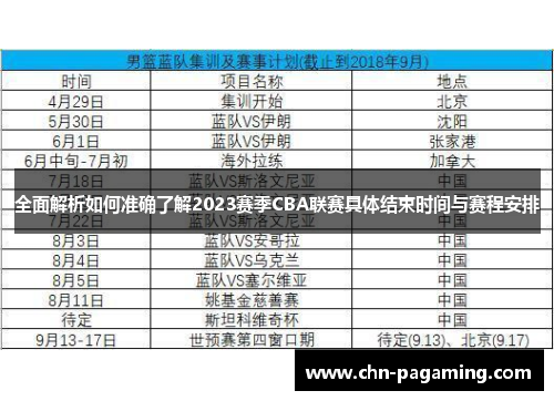 全面解析如何准确了解2023赛季CBA联赛具体结束时间与赛程安排
