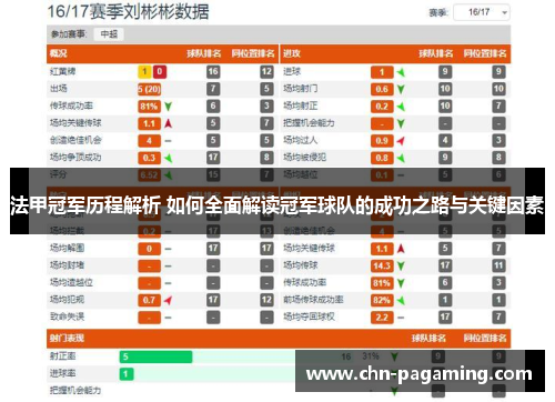 法甲冠军历程解析 如何全面解读冠军球队的成功之路与关键因素