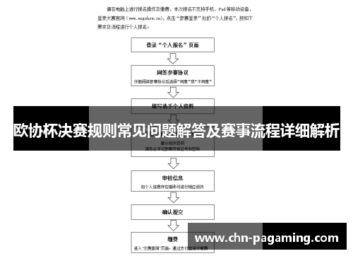 欧协杯决赛规则常见问题解答及赛事流程详细解析