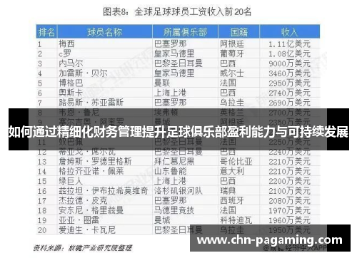 如何通过精细化财务管理提升足球俱乐部盈利能力与可持续发展