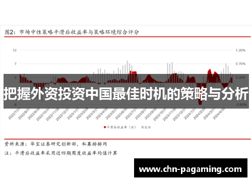 把握外资投资中国最佳时机的策略与分析