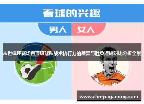 从世俱杯赛场看顶级球队战术执行力的差异与胜负逻辑对比分析全景