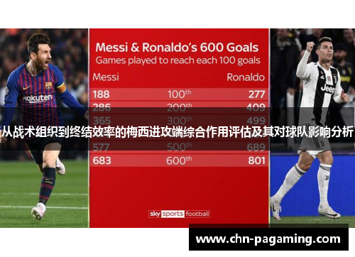 从战术组织到终结效率的梅西进攻端综合作用评估及其对球队影响分析